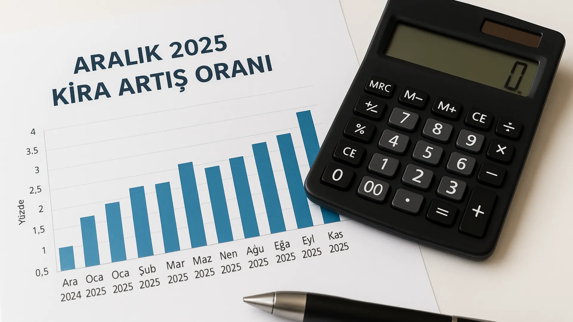 Aralık 2025 için kira artış oranı - Kasım 2025 enflasyon verileri ve etkileri